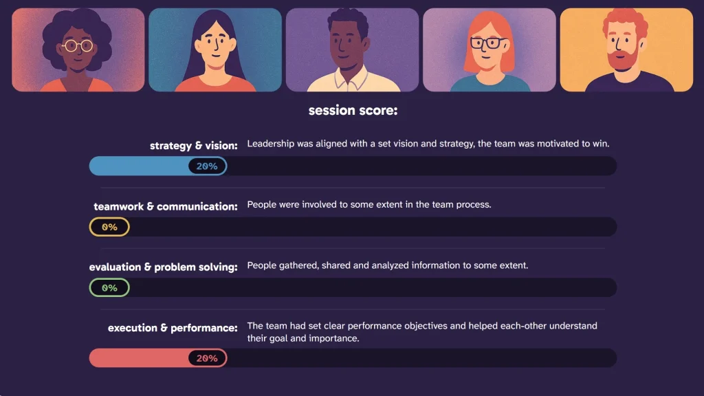 Screenshot of the CinQ coaching interface with data + illustrations digitally added to represent the team players present during the visio call.